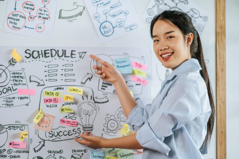 Young asian woman smiling and present planing of project on board in meeting room, copy space